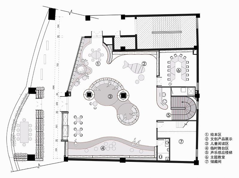 兒童活動中心(幼兒園)室內(nèi)設(shè)計如何進(jìn)行空間功能劃分